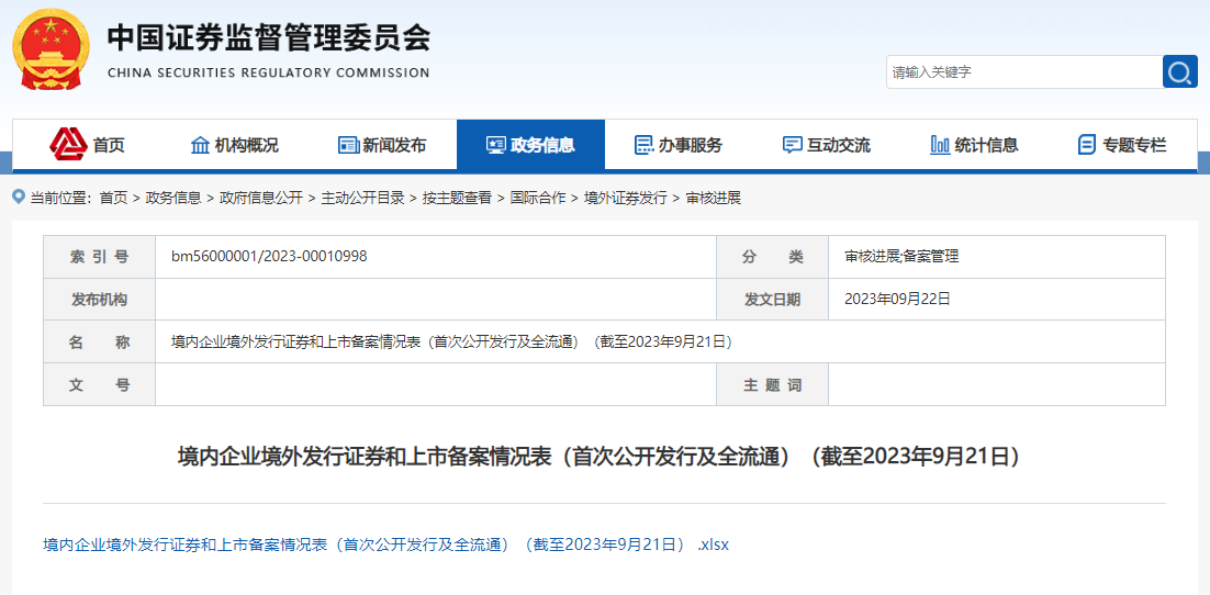 证监会备案107家企业，中国境内企业境外上市备案持续升温